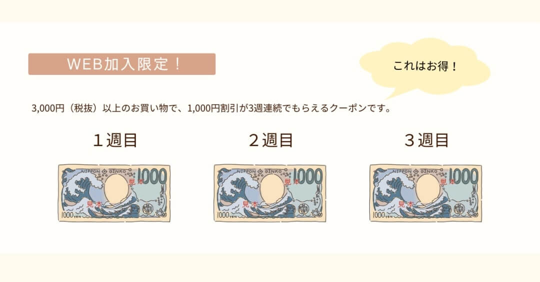WEB加入限定で、3週連続1000円ずつ使える合計3000円分のお買い物クーポンを説明する図