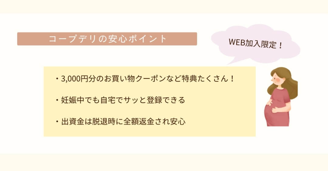 コープデリの安心ポイントとして、3000円クーポンがもらえること、妊娠中でも自宅で登録できること、出資金は脱退時に全額返金されることを示した図